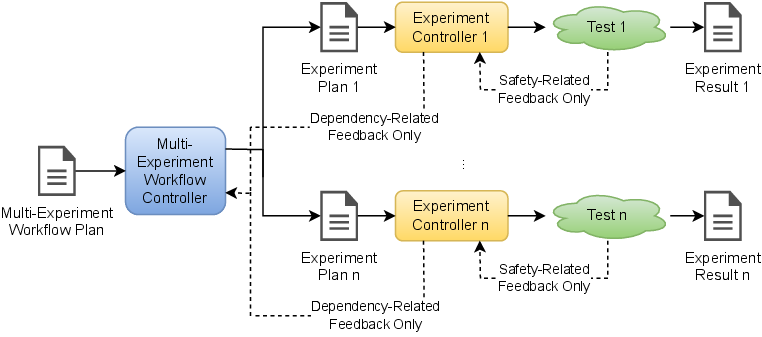 ../../../_images/components11.png